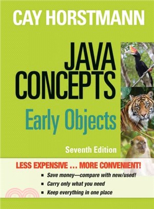 Java Concepts ─ Early Objects