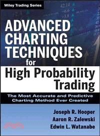 Advanced charting techniques...