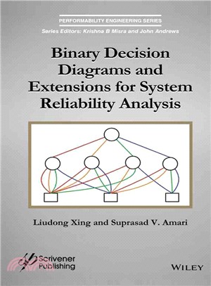 Binary Decision Diagrams And Extensions For System Reliability Analysis