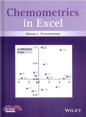 Chemometrics In Excel