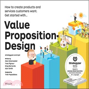 Value Proposition Design: How To Create Products And Services Customers Want