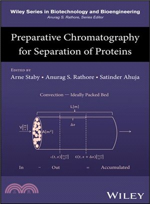 Preparative Chromatography For Separation Of Proteins