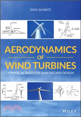 Aerodynamics Of Wind Turbines - A Physical Basis For Analysis And Design