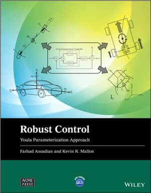 Robust Control - Youla Parameterization Approach