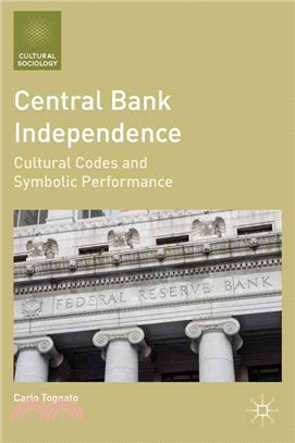 Central Bank Independence