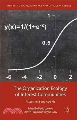 The Organization Ecology of Interest Communities ― Assessment and Agenda