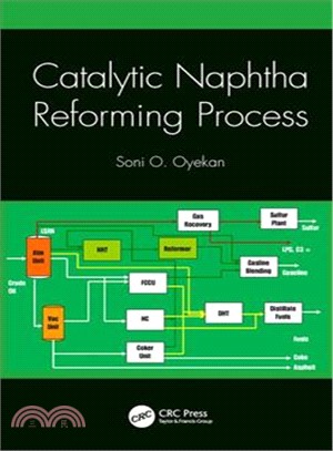 Catalytic Naphtha Reforming Process