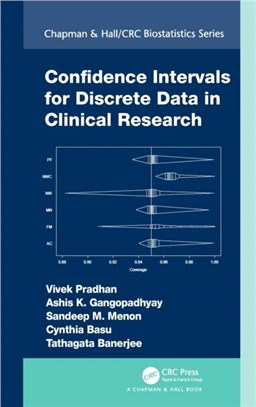 CONFIDENCE INTERVALS IN CLINICAL RESEARCH