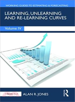 Learning, Unlearning and Re-learning Curves