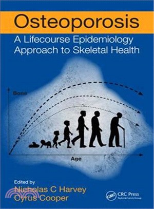 Osteoporosis ― A Lifecourse Epidemiology Approach to Skeletal Health