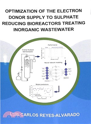 Optimization of the Electron Donor Supply to Sulphate Reducing Bioreactors Treating Inorganic Wastewater