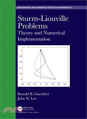 Sturm-liouville Problems ― Theory and Numerical Implementation