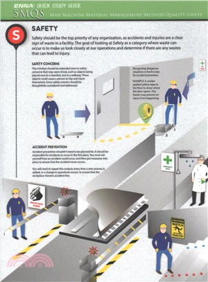 5mqs Quick Study Guide
