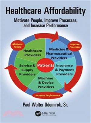 Healthcare Affordability ― Motivate People, Improve Processes, and Increase Performance