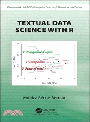 Textual data science with R ...