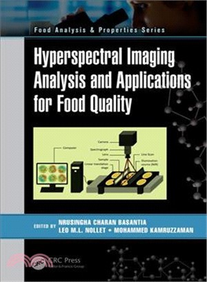 Hyperspectral Imaging Analysis and Applications for Food Quality