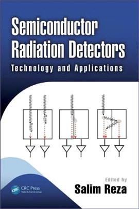 Semiconductor Radiation Detectors ─ Technology and Applications
