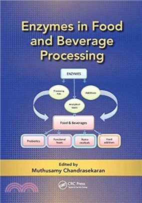 Enzymes in Food and Beverage Processing