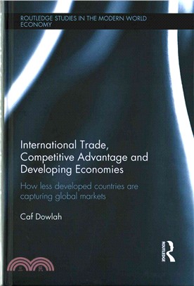 International trade, competi...