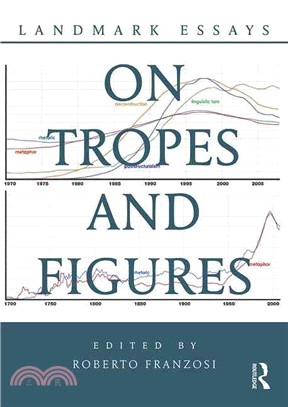 Landmark Essays on Tropes and Figures