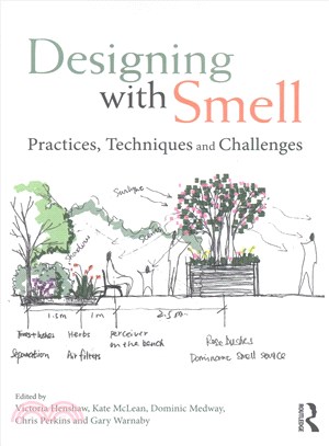 Designing With Smell ─ Practices, Techniques and Challenges