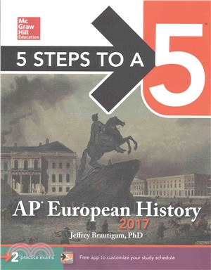 AP European History 2017