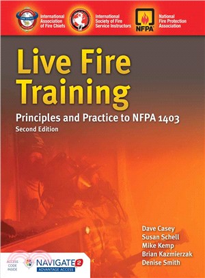 Live Fire Training ─ Principles and Practice