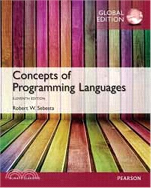 CONCEPTS OF PROGRAMMING LANGUAGES