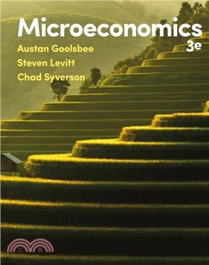 Microeconomics