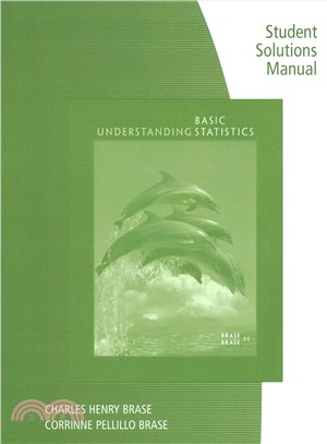 Understanding Basic Statistics