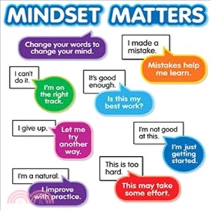 Growth Mindset Bulletin Board