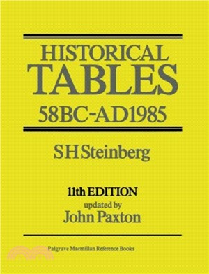 Historical Tables：58 BC-AD 1985