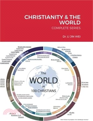 Christianity & the World: Complete Series