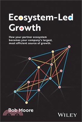 Ecosystem-Led Growth: A Blueprint for Sales and Marketing Success Using the Power of Partnerships