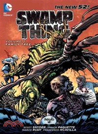 Swamp Thing 2 ─ Family Tree