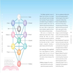 The Chakra Bible ─ The Definitive Guide to Working with Chakras