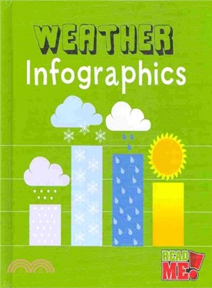 Weather Infographics