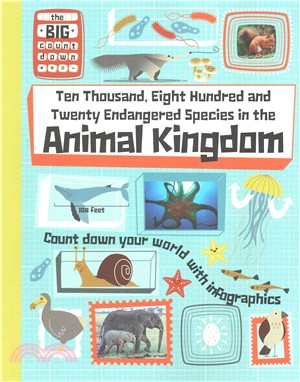 Ten Thousand, Eight Hundred and Twenty Endangered Species in the Animal Kingdom