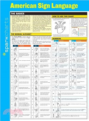 American Sign Language SparkCharts