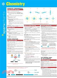 Chemistry SparkCharts