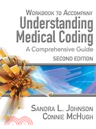 Understanding Medical Coding: A Comprehensive Guide