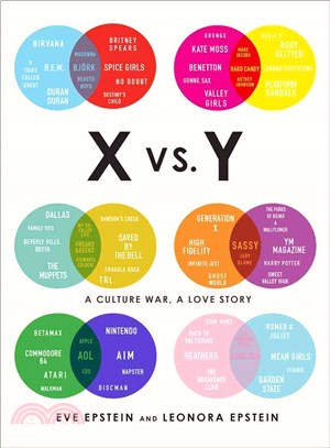 X vs. Y :a culture war, a lo...