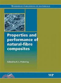 Prop & Fail Mech Nat Fibr