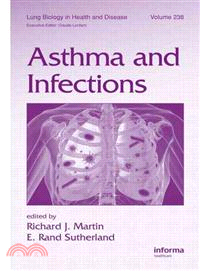 Asthma and Infections