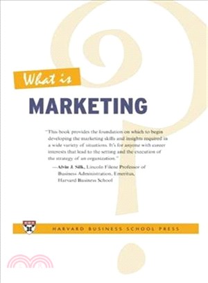 What Is Marketing?