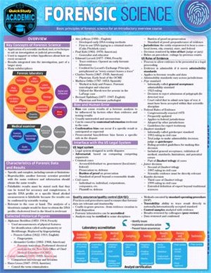 Forensic Science: A Quickstudy Laminated Reference Guide