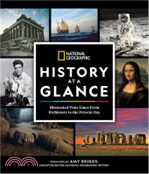 National Geographic History at a Glance