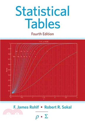 Statistical Tables