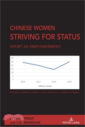 Chinese Women - Striving for Status: Sport as Empowerment