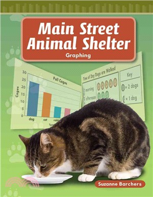 Main Street Animal Shelter